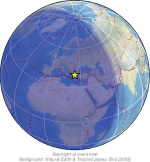 Global view