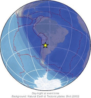 Global view