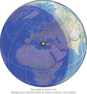 Global view