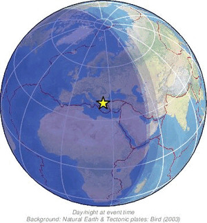 Global view