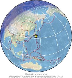 Global view