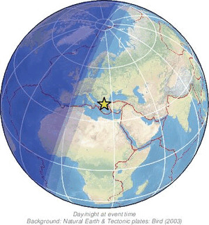 Global view