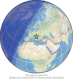 Global view