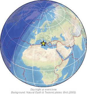 Global view