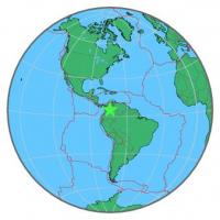 Global view