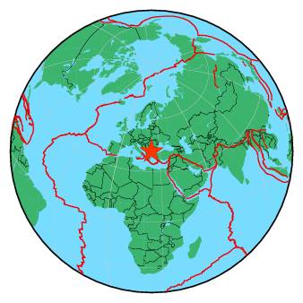 Global view
