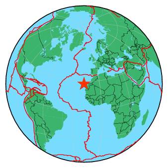 Global view