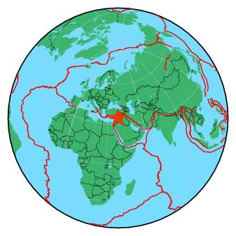 Global view