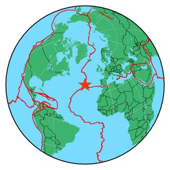 Global view
