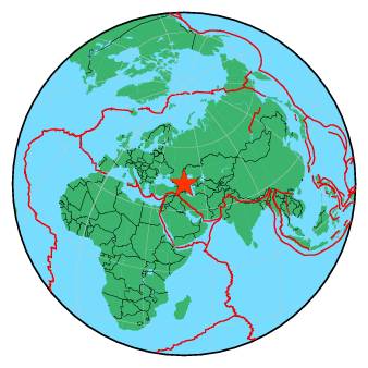 Global view