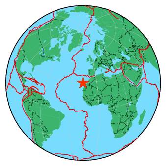 Global view