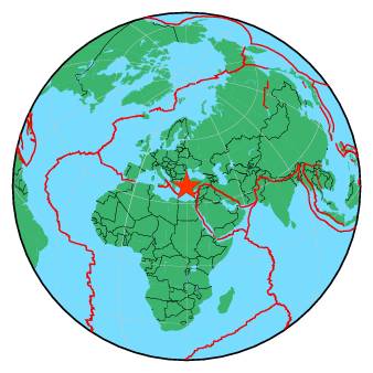 Global view