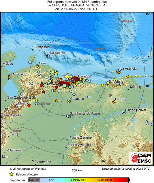 intensity map