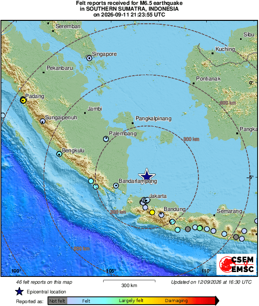 intensity map