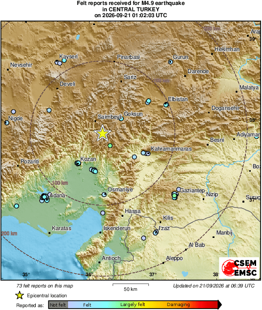 intensity map
